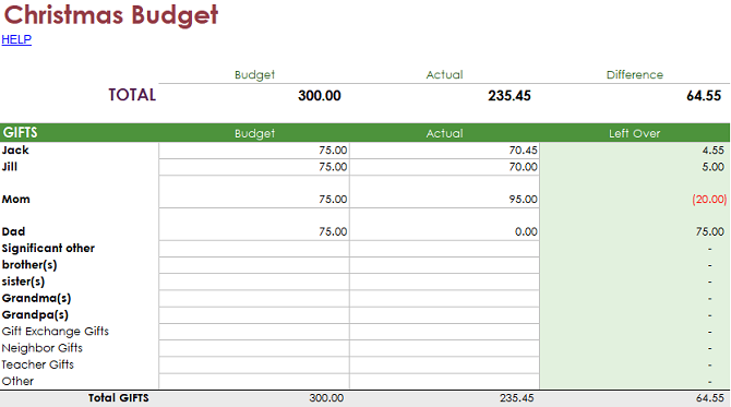 christmas budget planner free spreadsheet