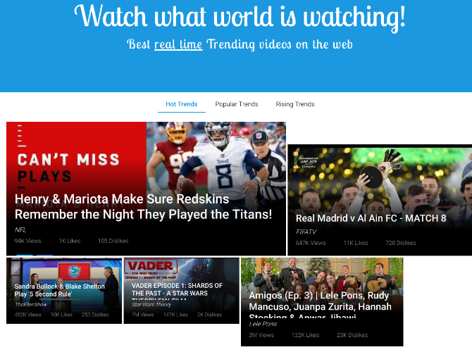 Popular 50 has real-time trending YouTube videos by country