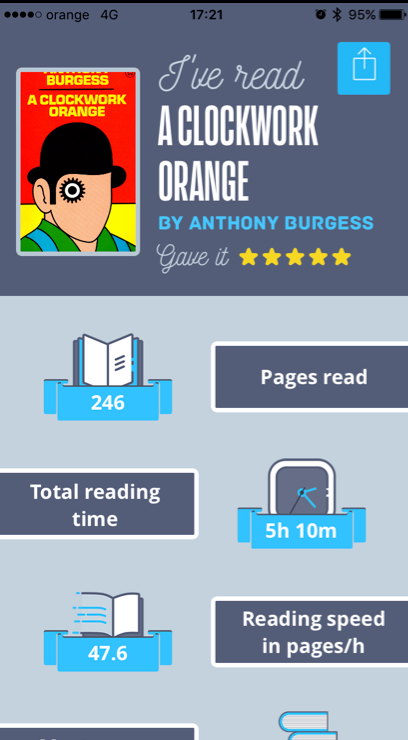 Bookly generates infographics based on reading habits