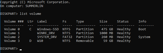 this image depicts a diskpart list volume menu from within the Windows Diskpart.exe executable