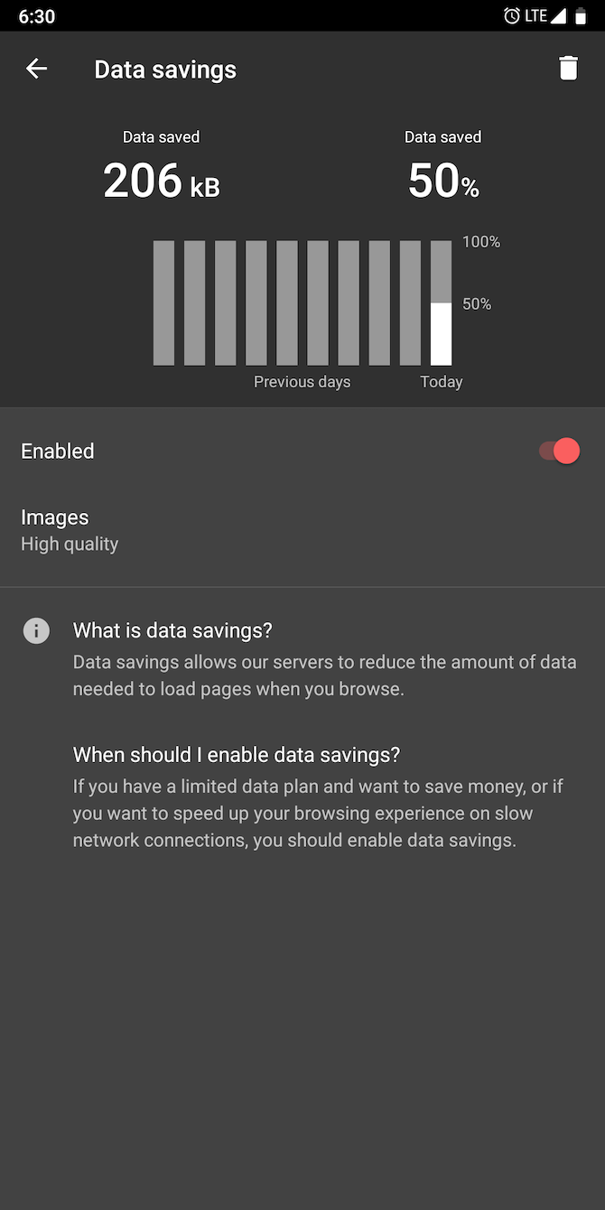 Data saver Opera Mobile statistics