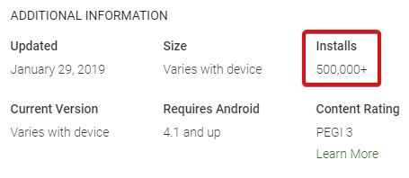 Google Play App Download Count