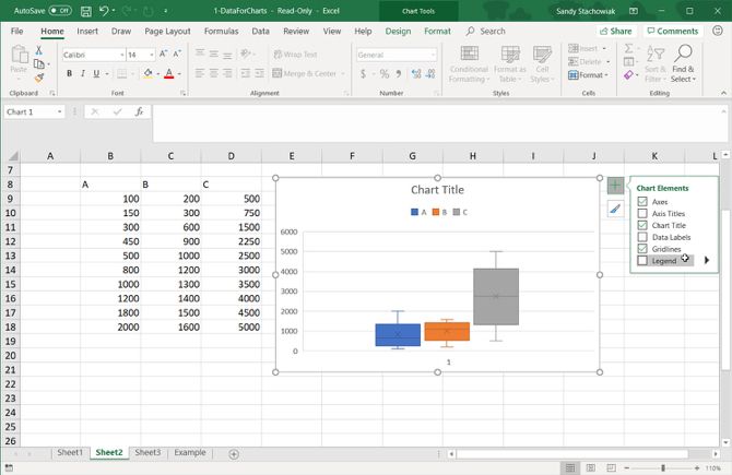 Excel Box and Whisker Plot Chart Elements