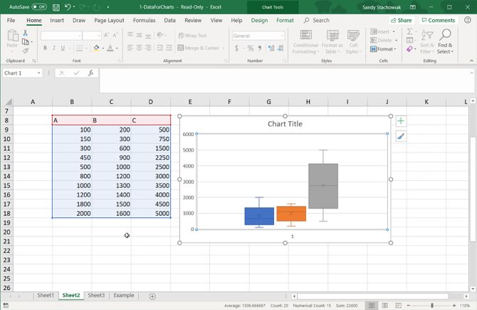 Excel Box and Whisker Plot in spreadsheet