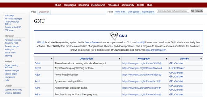 GNU Free Software Directory