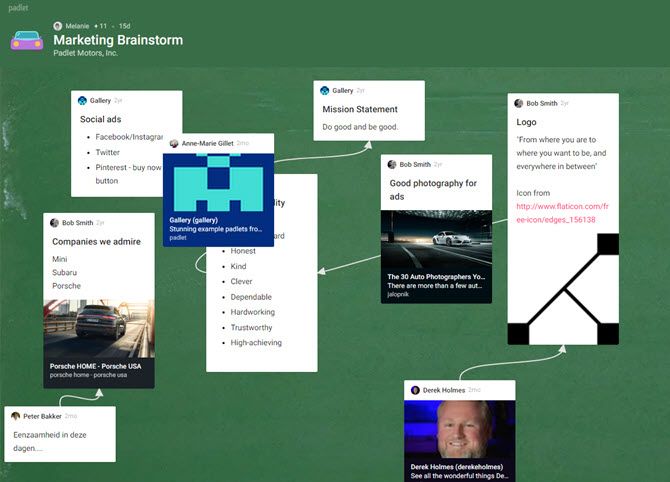Use Padlet for colorful mind maps
