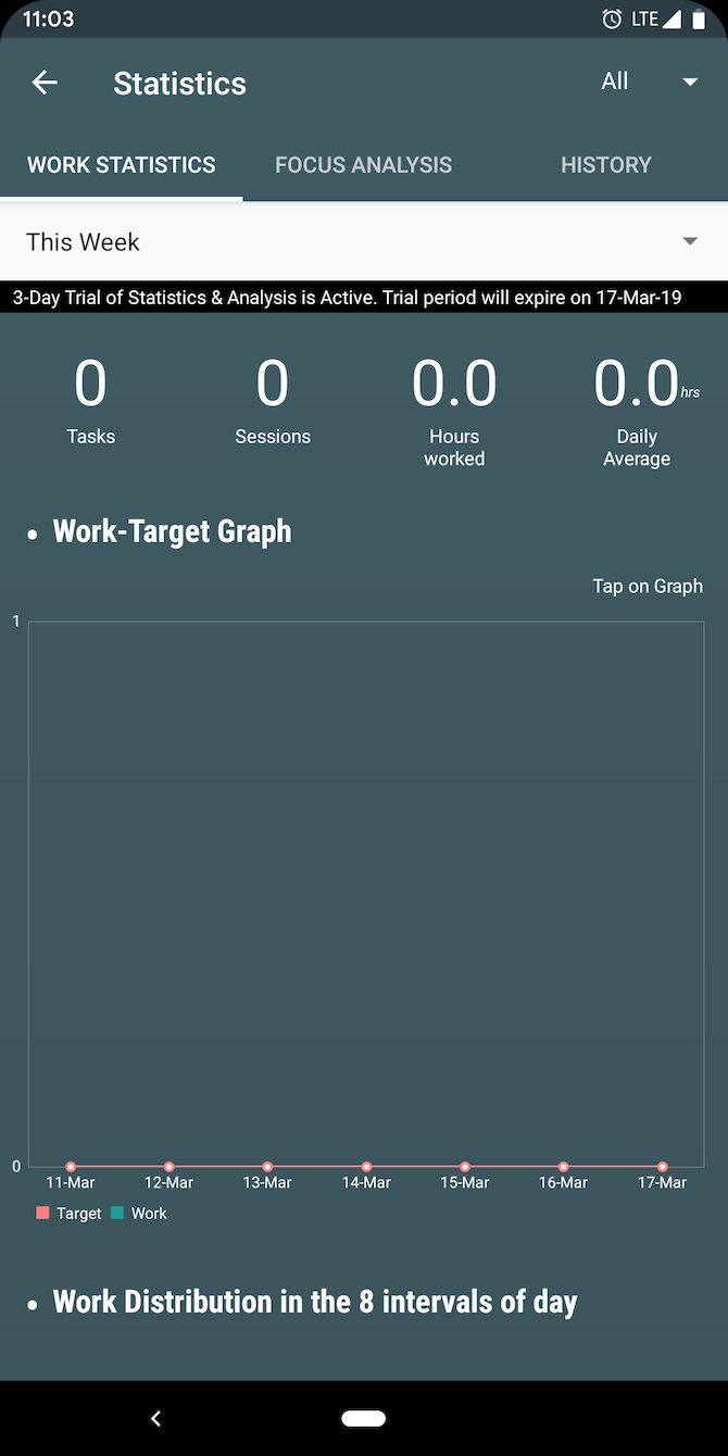 The 7 Best Timer Apps for Android