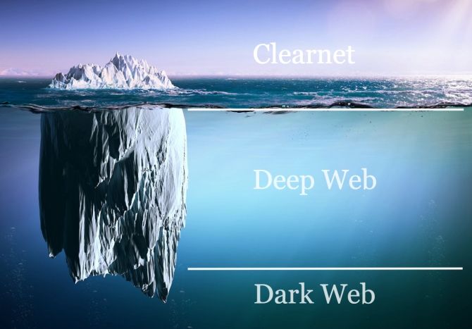 001 - dark web iceberg