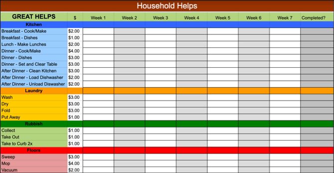 24 Google Docs-Vorlagen, die Ihnen das Leben erleichtern - GoogleDocsChoresTemplateSS