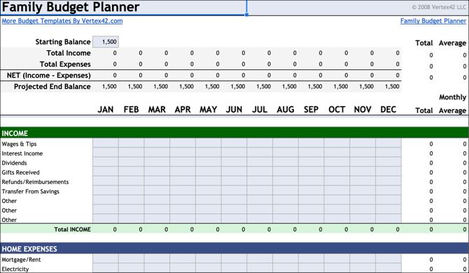 24 Google Docs-Vorlagen, die Ihnen das Leben erleichtern - GoogleDocsFamilyBudgetPlannerTemplateSS