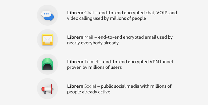 Librem One apps