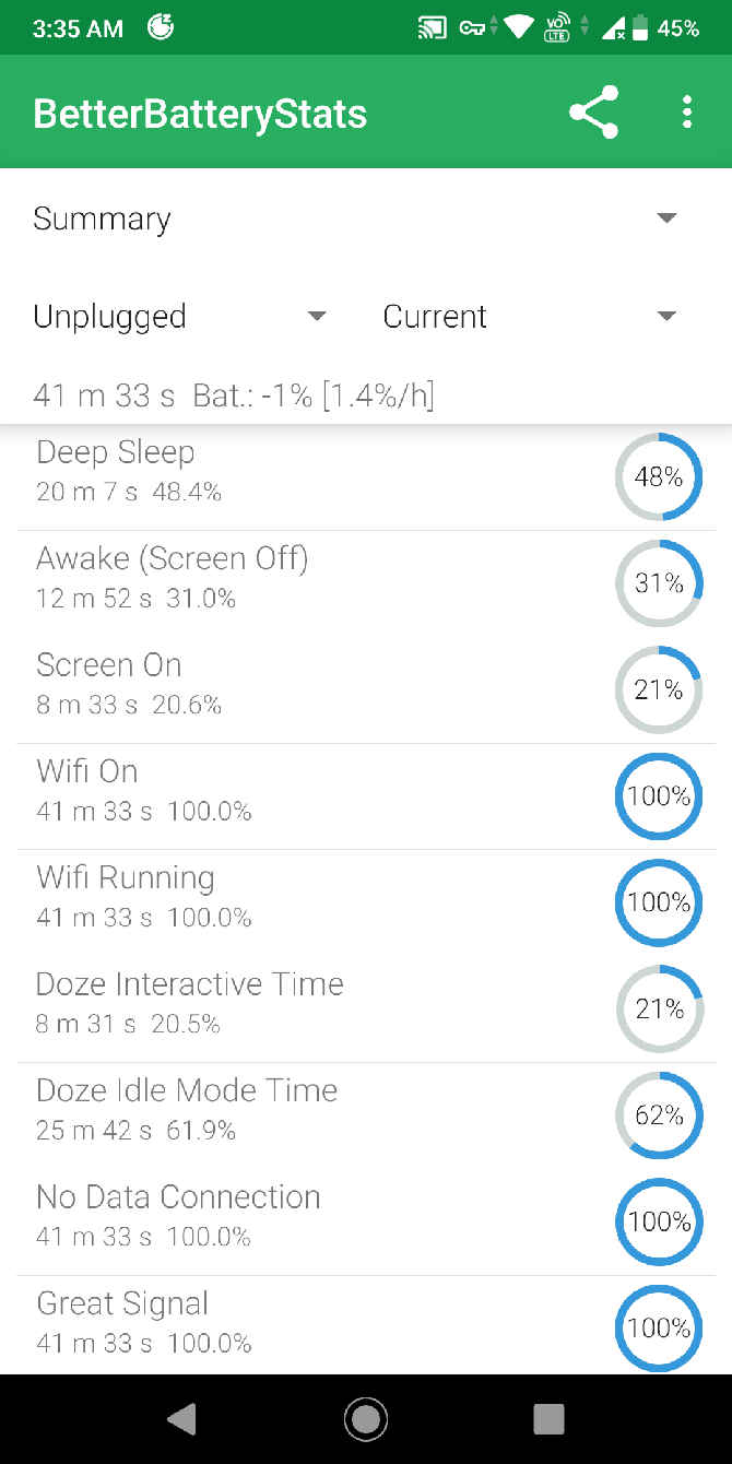 better battery stats showing detailed data