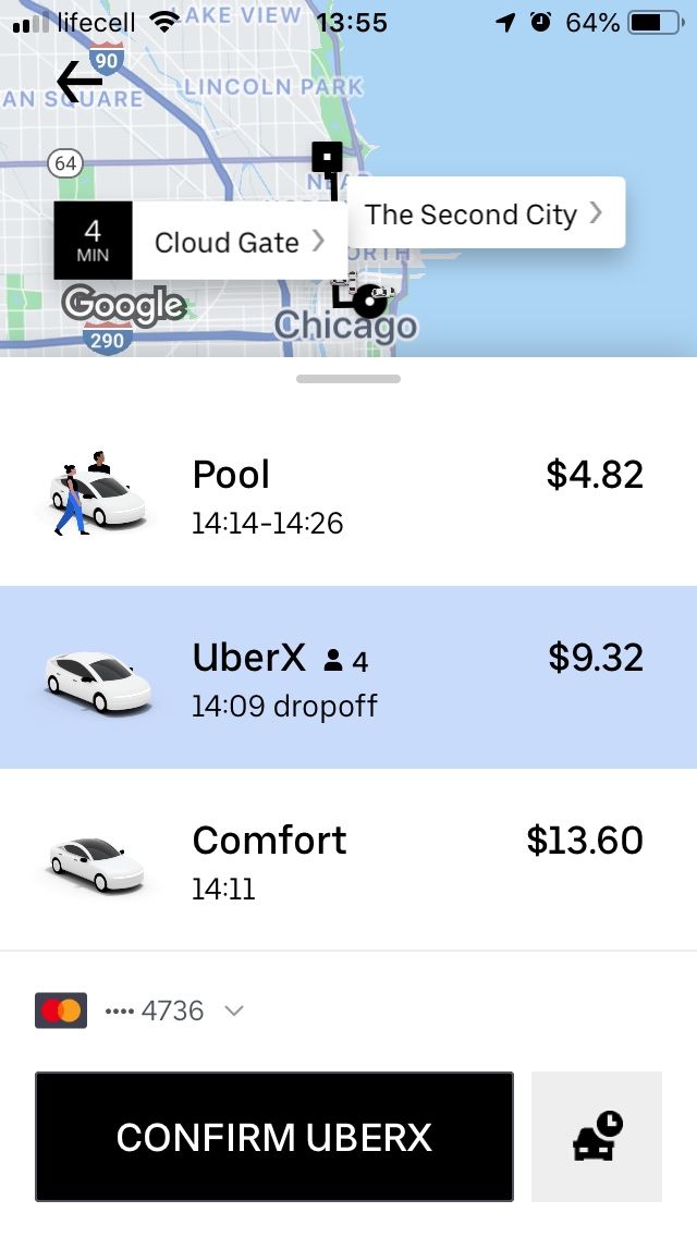 Uber prices in Chicago