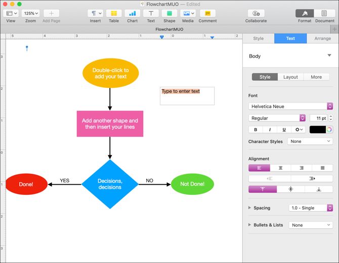 create a hierarchy chart for osx
