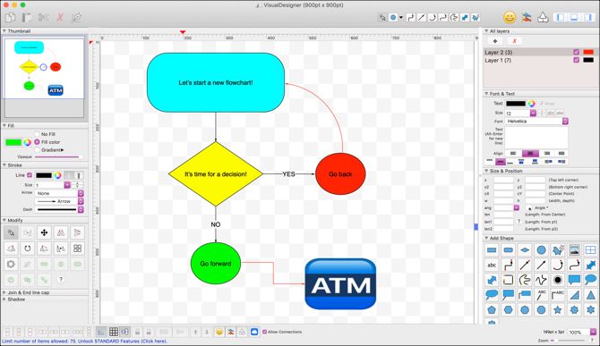 draw a flowchart for osx