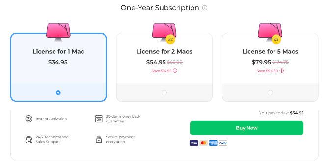 CleanMyMac X Subscription