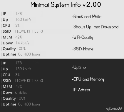 Best Rainmeter Skins for a Minimalist Desktop - Minimla System Info