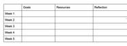 6 Custom Planners You Can Easily Make With Google Drive
