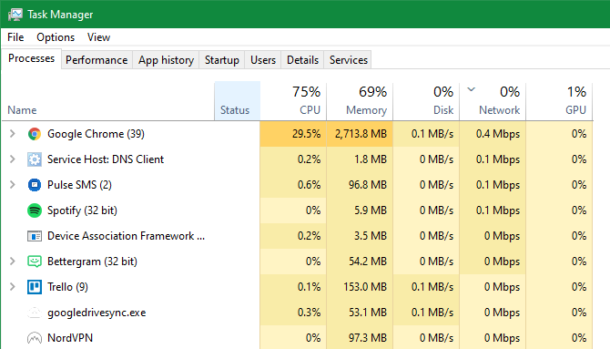 Windows Task Manager Network Usage