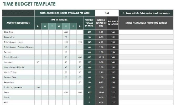 Time Budget Template is a free spreadsheet or Excel template to allocate time for your full week and run routines by it