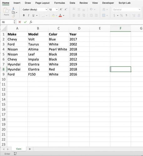 Excel Table For Python Pandas