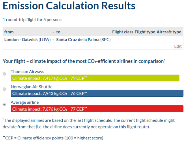 atmosfair carbon calculator offset flight