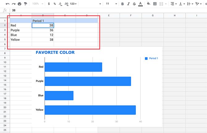 Change Name of Data Points in Google Slides Chart