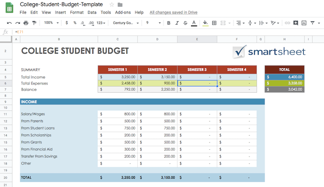 Google Sheets Template College Student Budget