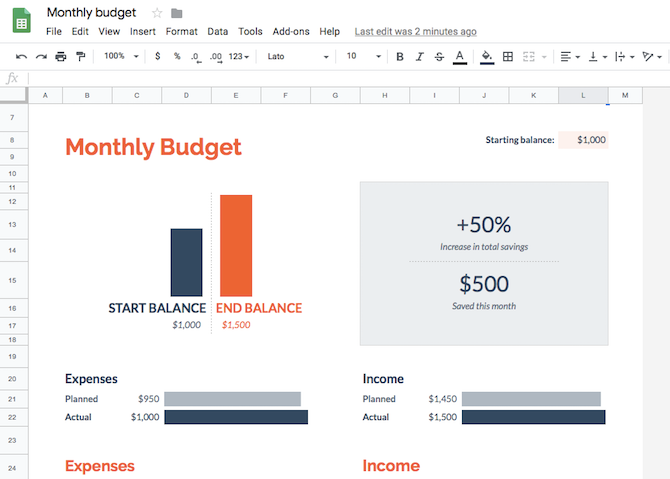 Google Sheets Template Monthly Budget