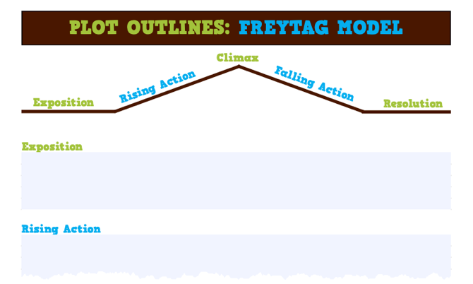 Freytag Model Plot Outline