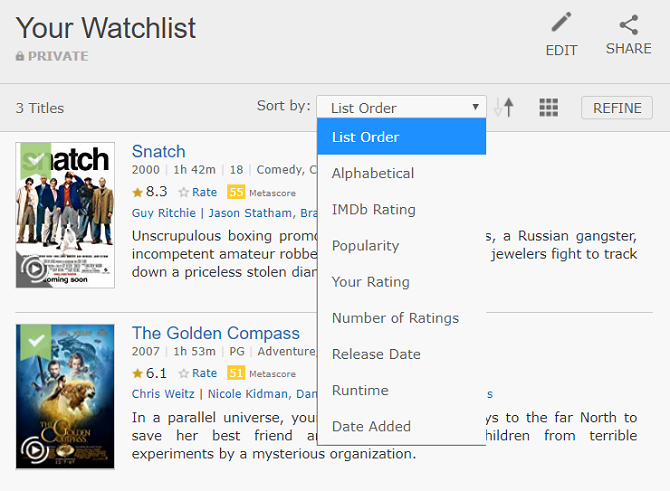 What Is Imdb Tv Here S How Can You Start Watching It
