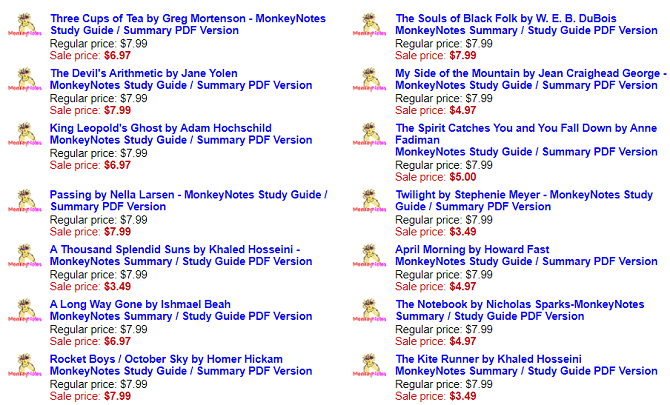 7 Sparknotes And Cliffsnotes Alternatives For Book Summaries