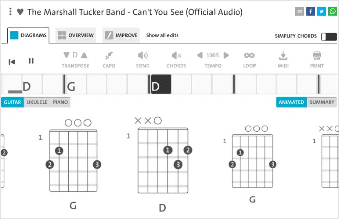 Chordify page showing Can't You See Guitar Chords
