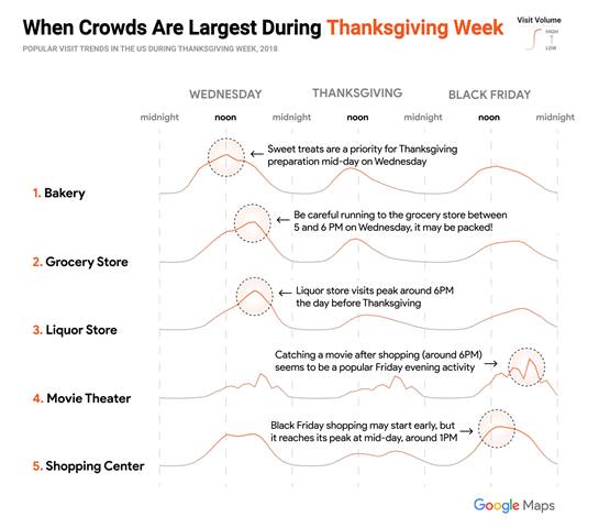 Map Thanksgiving from Google