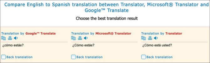 The 10 Best Online Translators You Can Use In The Real World The 10 Best Online Translators You Can Use In The Real World
