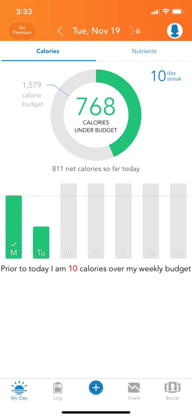 Lose It Weight Loss App Weekly Calorie Count