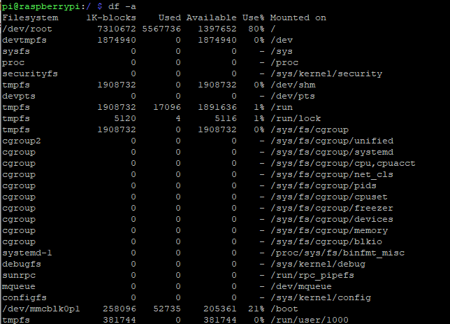 Display all filesystems with the Linux df command