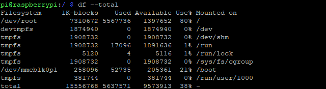 View totals with the Linux df command