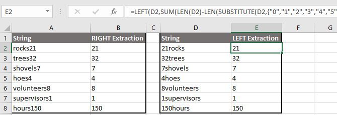 Extract numbers from the left or right of a string of text and numbers in Excel using the LEFT or RIGHT function.