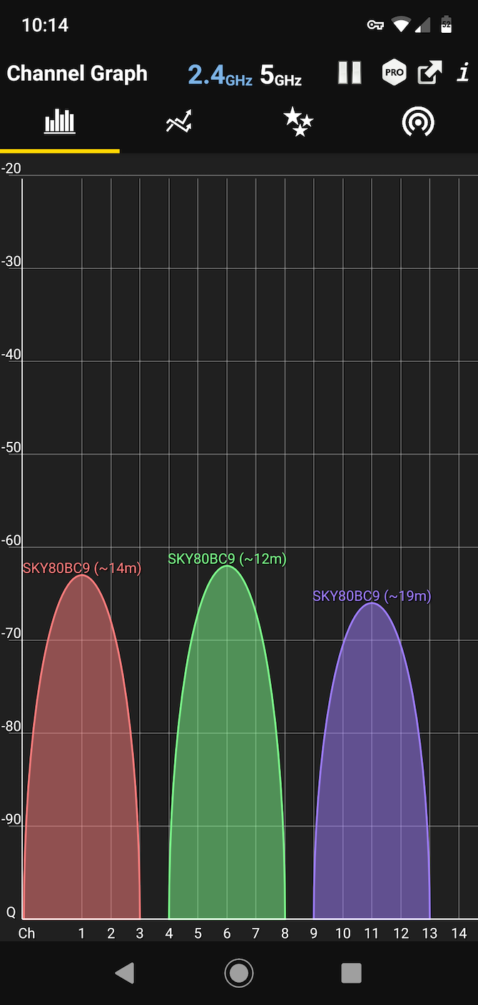 wifi analyser android