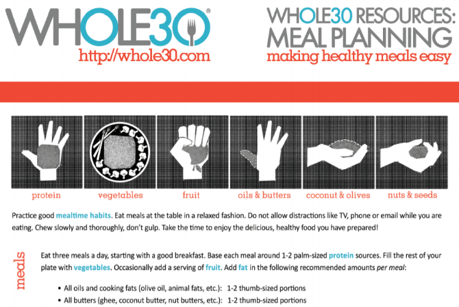The free Whole30 Starter Kit makes it easier to follow one of the toughest diet plans