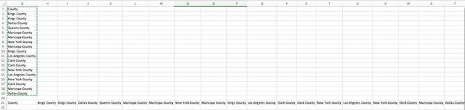 Transposed Excel Column Into Row Using Paste Special