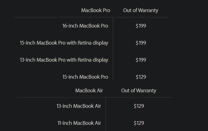 Apple Battery Service Cost - Le 4 opzioni di sostituzione della batteria del MacBook più sicure