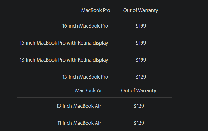 new mac battery cost