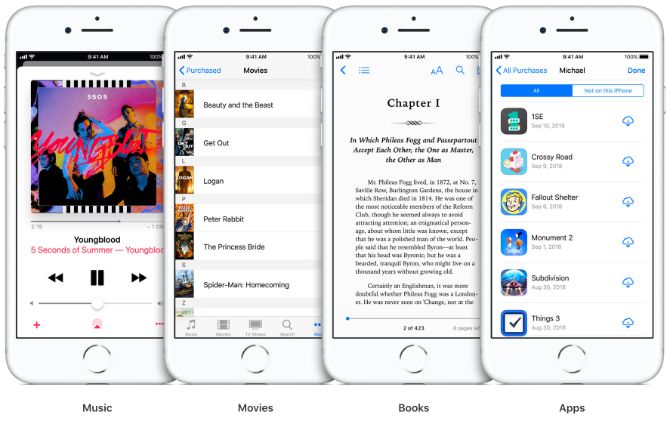 Music, Movies, Books, and Apps on iPhone shared with Family Sharing