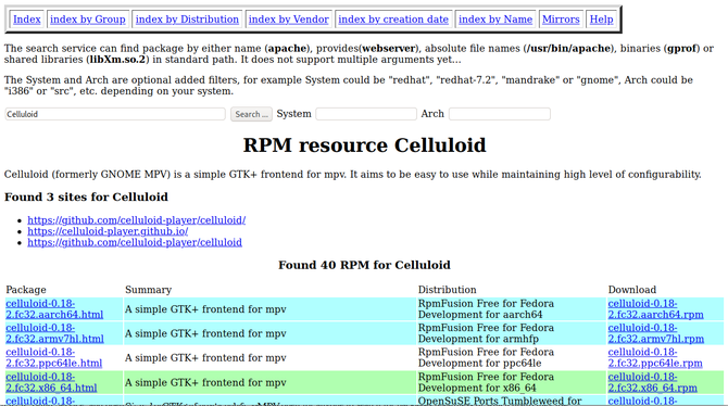 Download RPMs from RPM Find