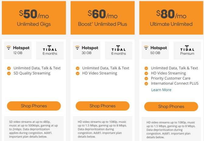 The 8 Cheapest Phone Plans With Unlimited Everything Best Phone Plans 2022 For Two Lines