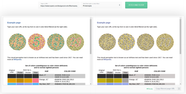 5 Easy to Use Online Color Blindness Simulators 5 Easy to Use Online Color Blindness Simulators