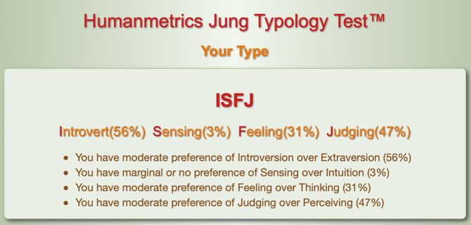 Jung Typology Test Results