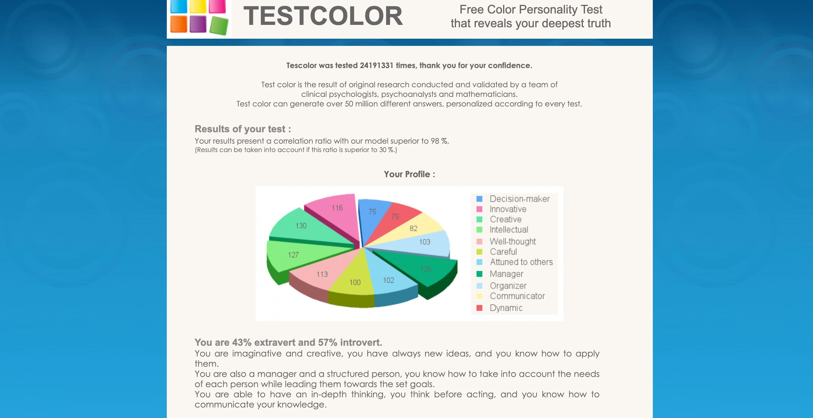 Test Color Test Results